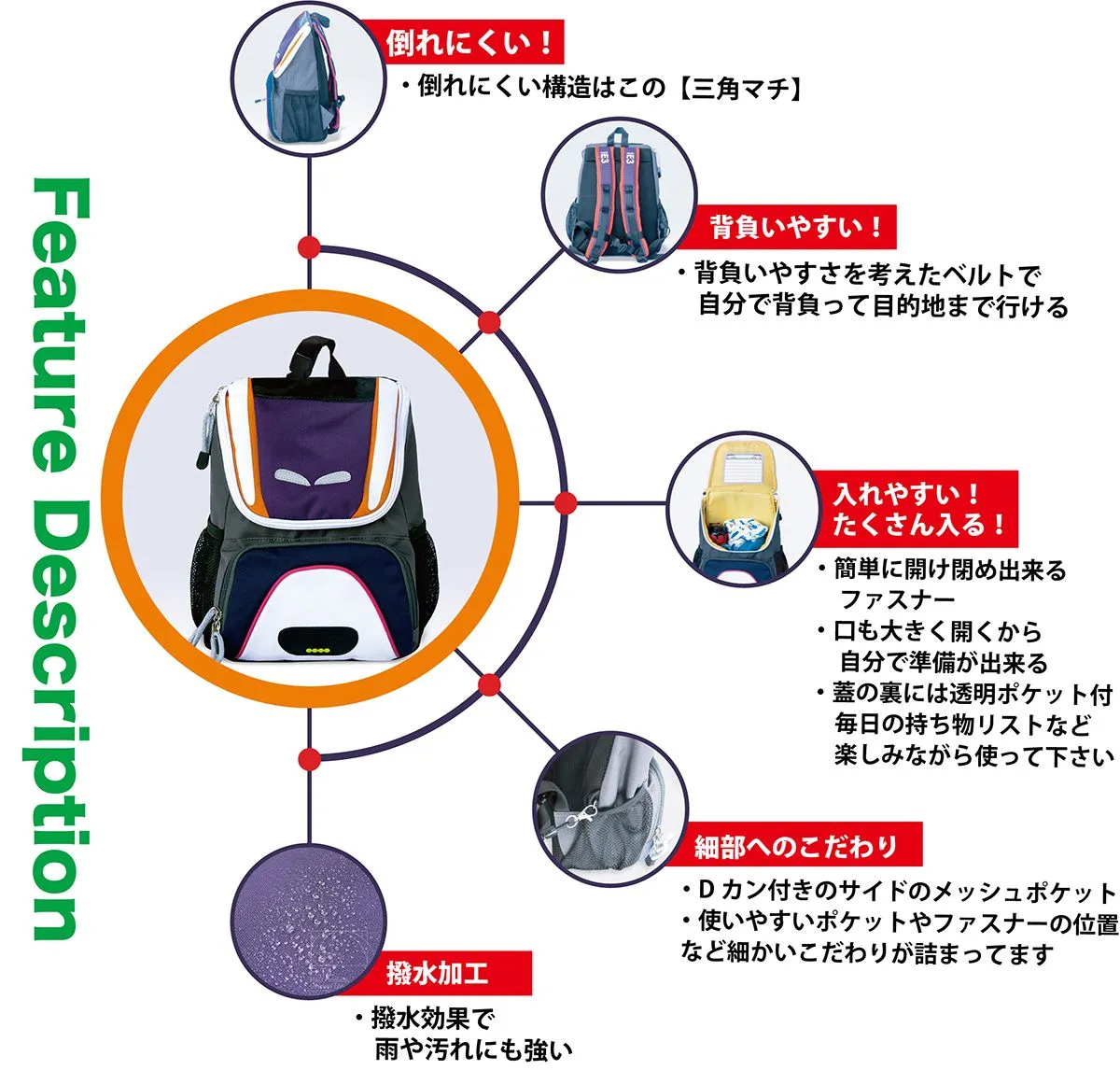 [ChiikuBug] Shinkansen Series: Series E5 Hayabusa × Series E6 Komachi