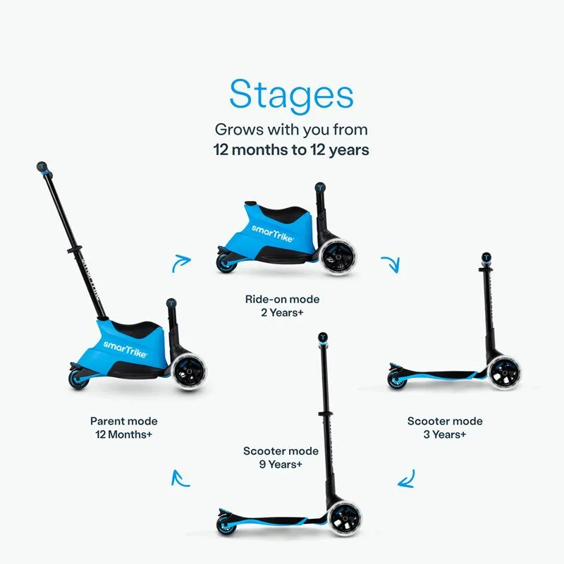 smarTrike Xtend Ride-on Scooter (Blue)