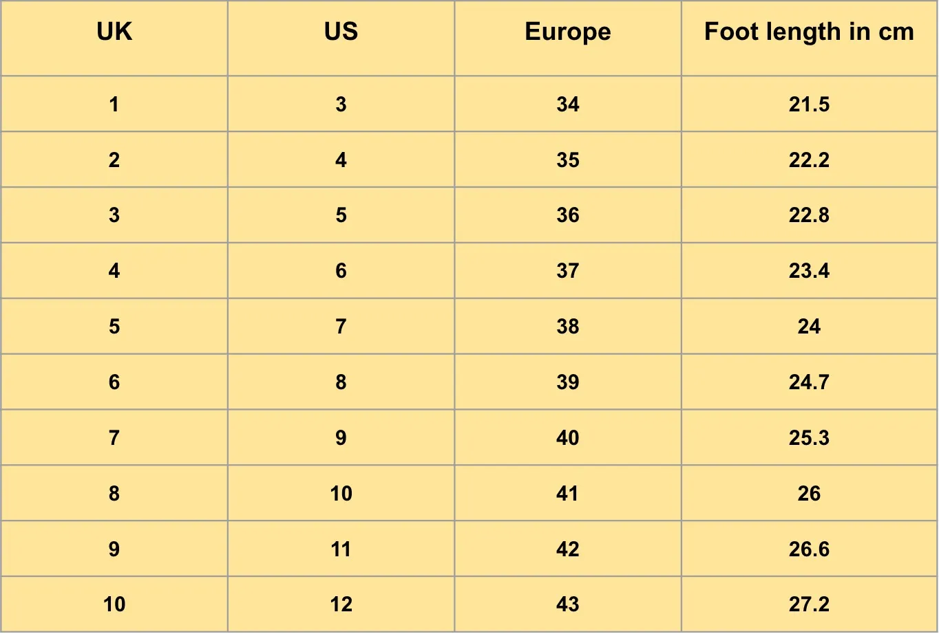 Stacey Ankle-Length Boots